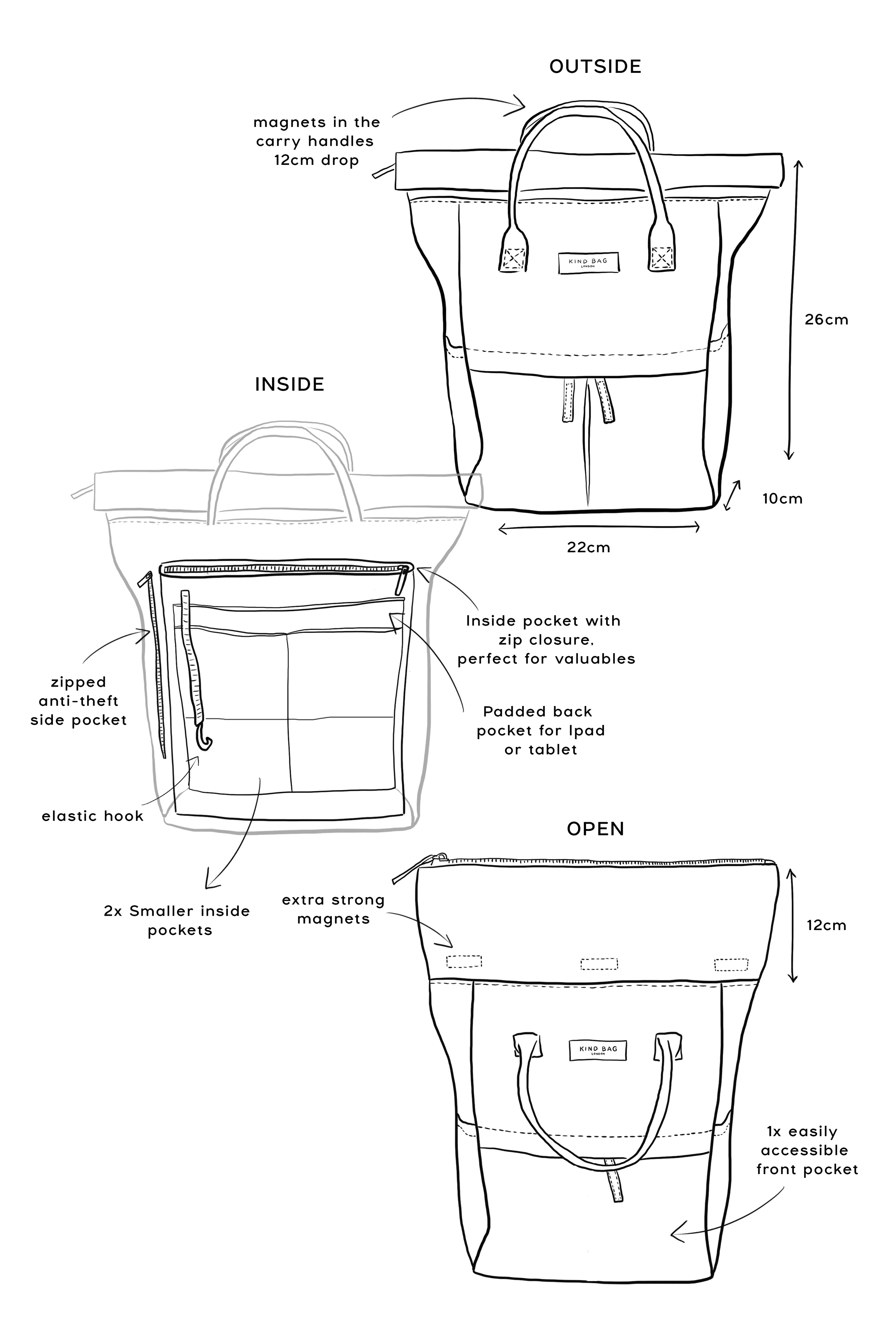 Kind Bag London - Buttercup Mini Backpack - Image 6
